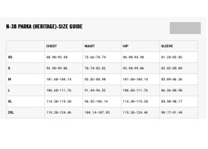 guides des tailles N3B02